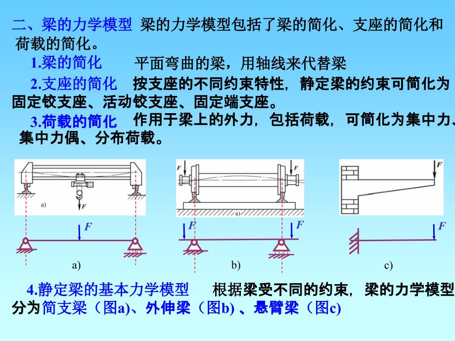 建筑力学 教学课件 ppt 作者 刘思俊 7弯曲4（1）_第3页