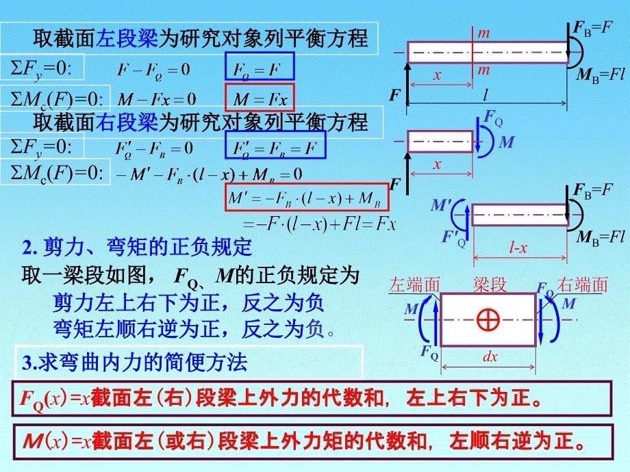 建筑力学 教学课件 ppt 作者 刘思俊 7弯曲4（1）_第5页