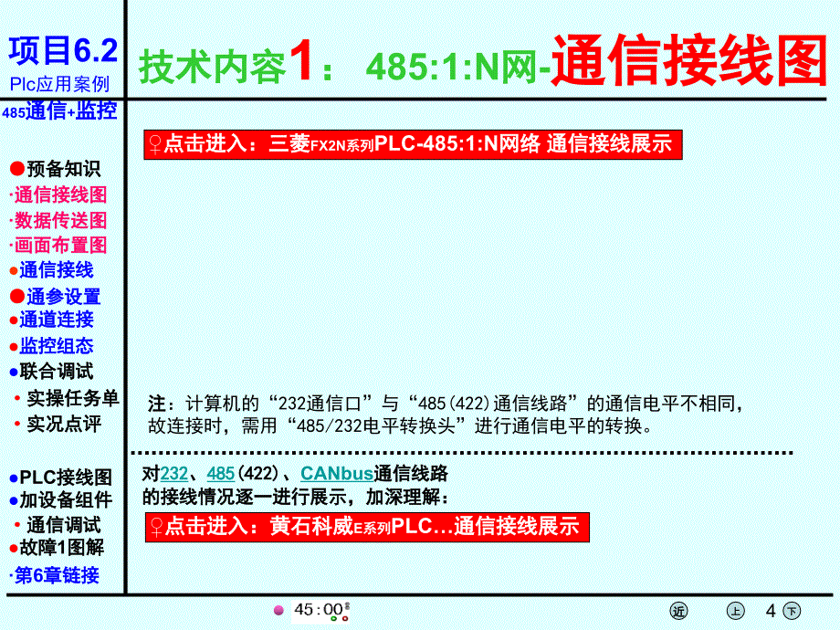 电气控制与PLC应用 教学课件 ppt 胡汉文 丁如春 plc项目6.2【三菱plc-485通信+监控组态】ppt课件_第4页