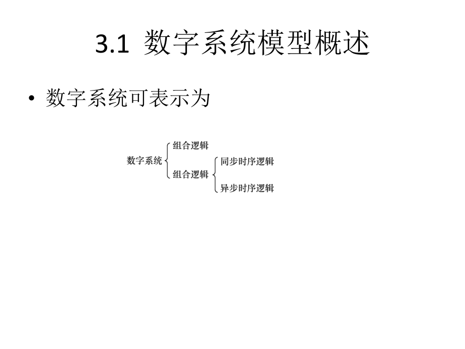 数字逻辑 教学课件 ppt 作者  王茜 黄仁 许光辰 第3章 数字系统基本概念_第2页