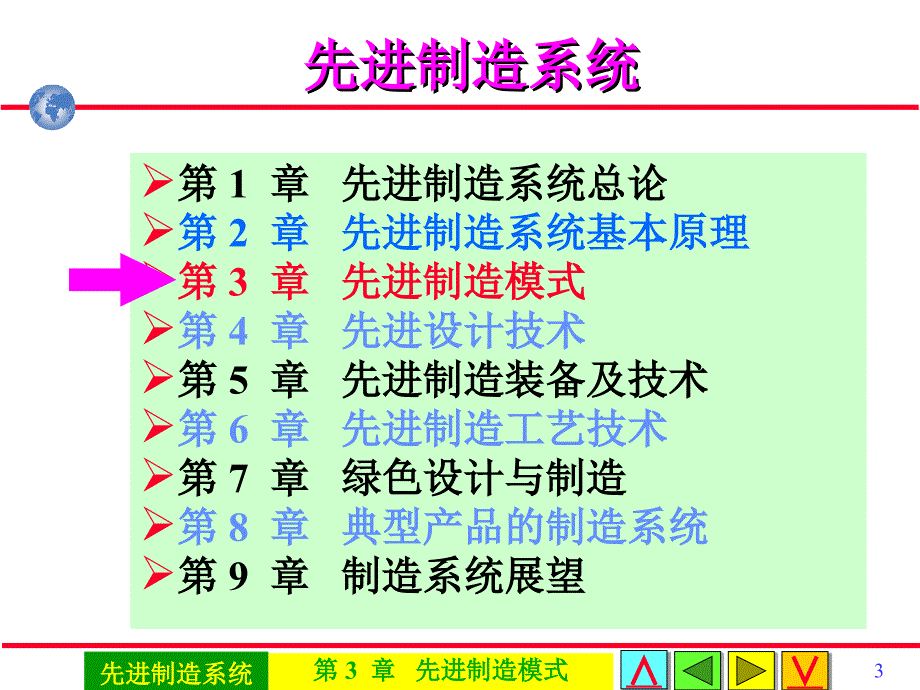 先进制造系统 教学课件 ppt 作者 戴庆辉主编第3章先进制造模式 0310A12模式_第3页