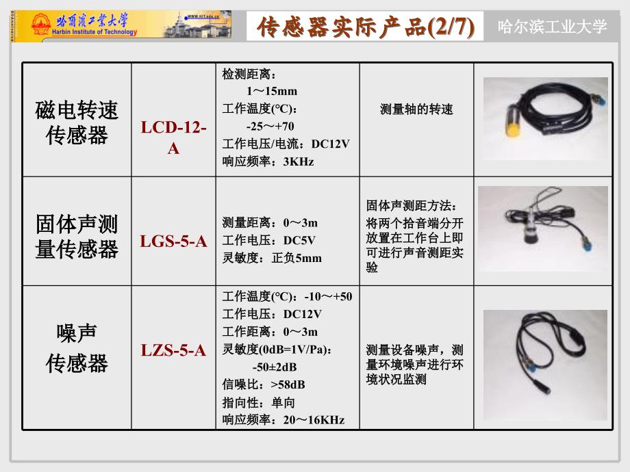 传感器 第4版 教学课件 ppt 作者 唐文彦 第02章 电阻式传感器_第3页