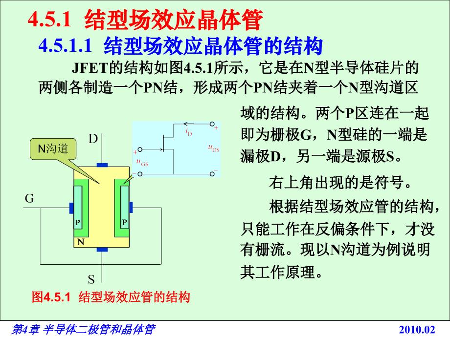 电路基础与集成电子技术-电子教案与习题解答-蔡惟铮 第4章 半导体二极管和晶体管 4.5  场效应半导体晶体管_第3页