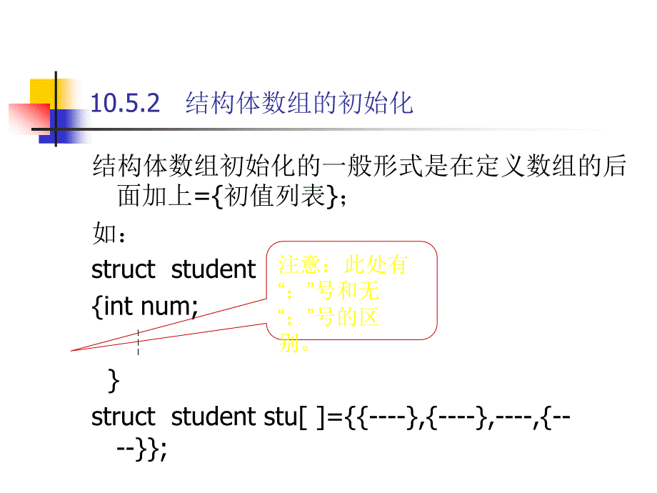 《C语言程序设计教程》电子教案-李淑华 第16讲   结构体与共用体_第3页