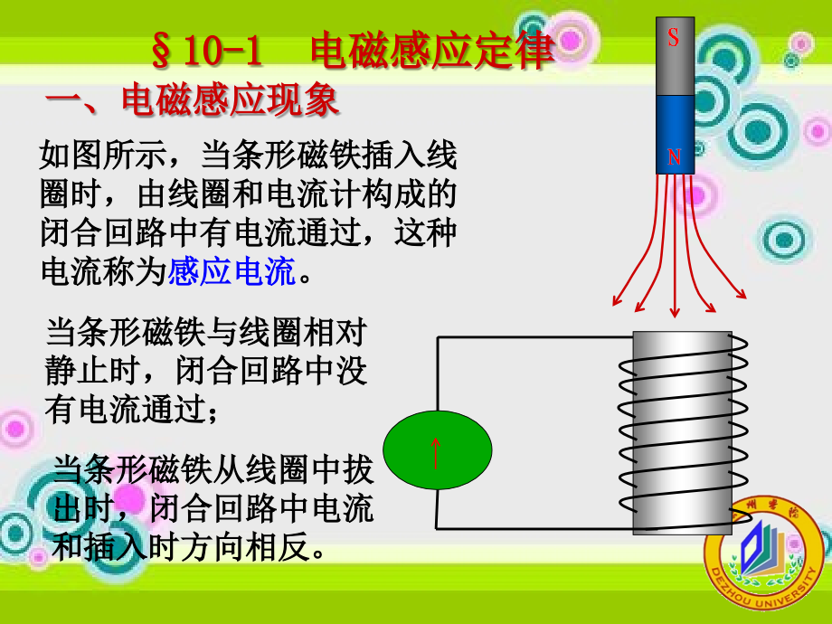 大学物理学 少课时  教学课件 ppt 作者 邹艳 第十章 电磁感应_第3页