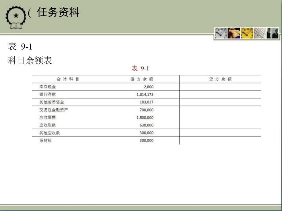 基础会计实务 教学课件 ppt 作者 罗水秀 项目九_第5页