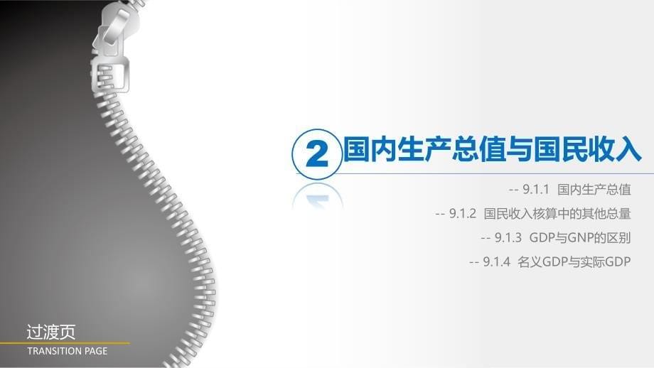 西方经济学 工业和信息化高职高专“十二五”规划教材立项项目 教学课件 PPT 作者  张建伟 王帅 09_第5页