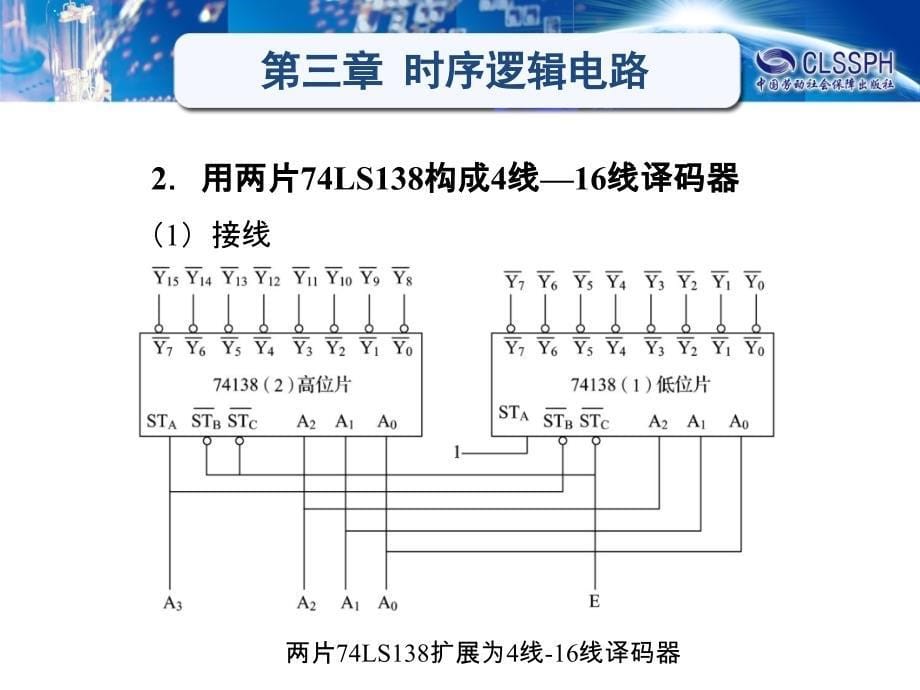 数字电子电路课件  教学课件 ppt 作者 邵展图第三章 实验与实训4_第5页