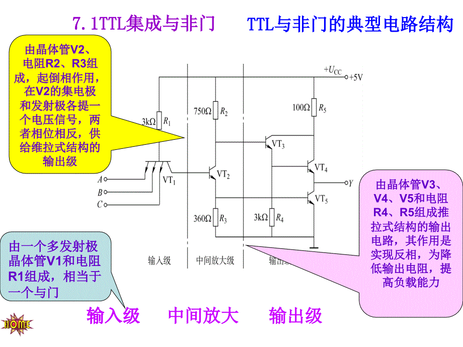 数字电子技术 教学课件 ppt 作者 初玲 第7次课TTL集成逻辑门_第2页