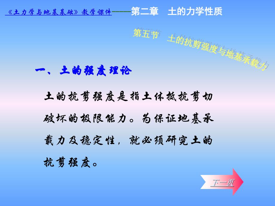 土力学与地基基础 教学课件 ppt 作者 孙维东 主编 第五节 土的抗剪强度与地基承载力_第3页