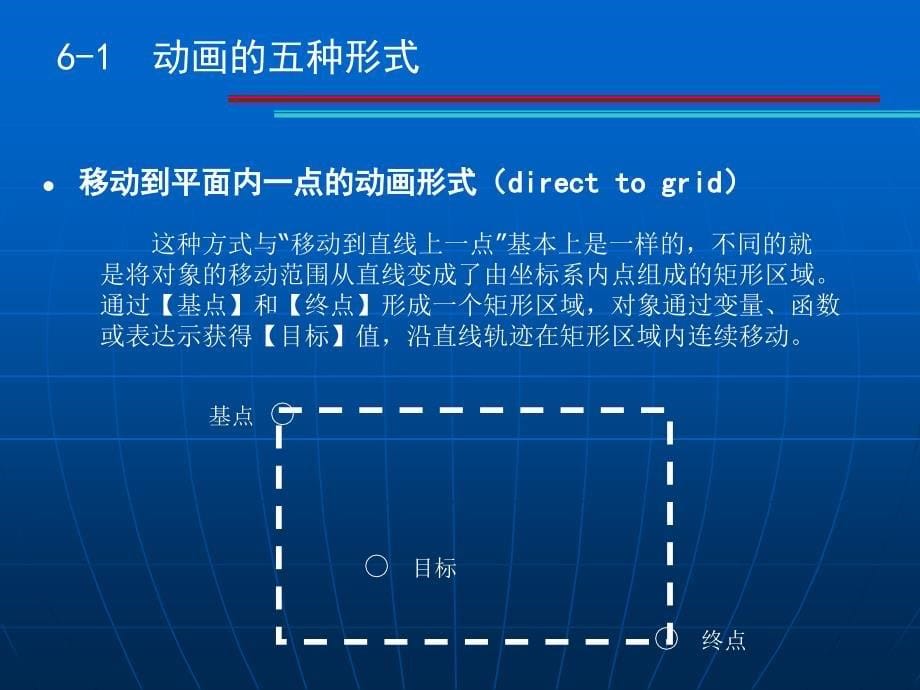 《Authorware多媒体制作案例教程》-管学理-电子教案 第六章_第5页