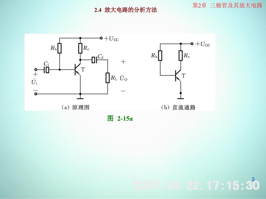 低频电子线路 教学课件 ppt 作者 刘树林 程红丽 2-4放大电路的分析方法_第3页