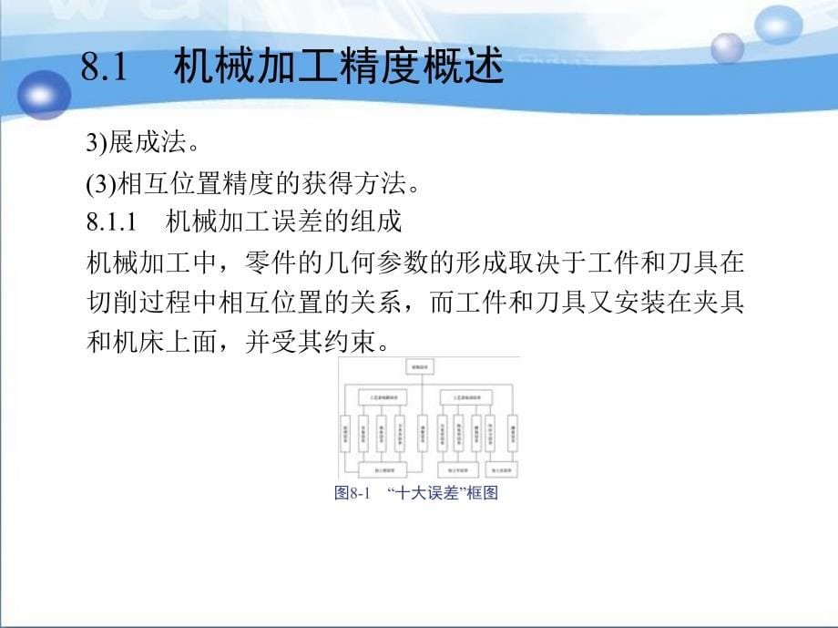 机械制造技术 教学课件 ppt 作者 庞建跃 1_第8章　机械加工质量分析_第5页