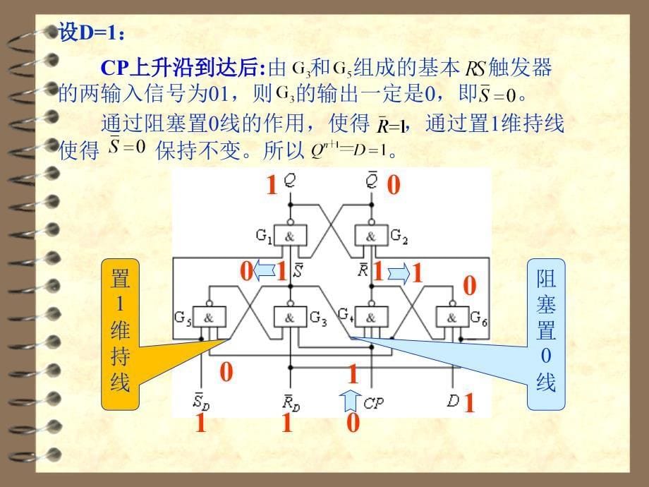 数字电子技术 教学课件 ppt 作者 王秀敏主编6 6.4_第5页