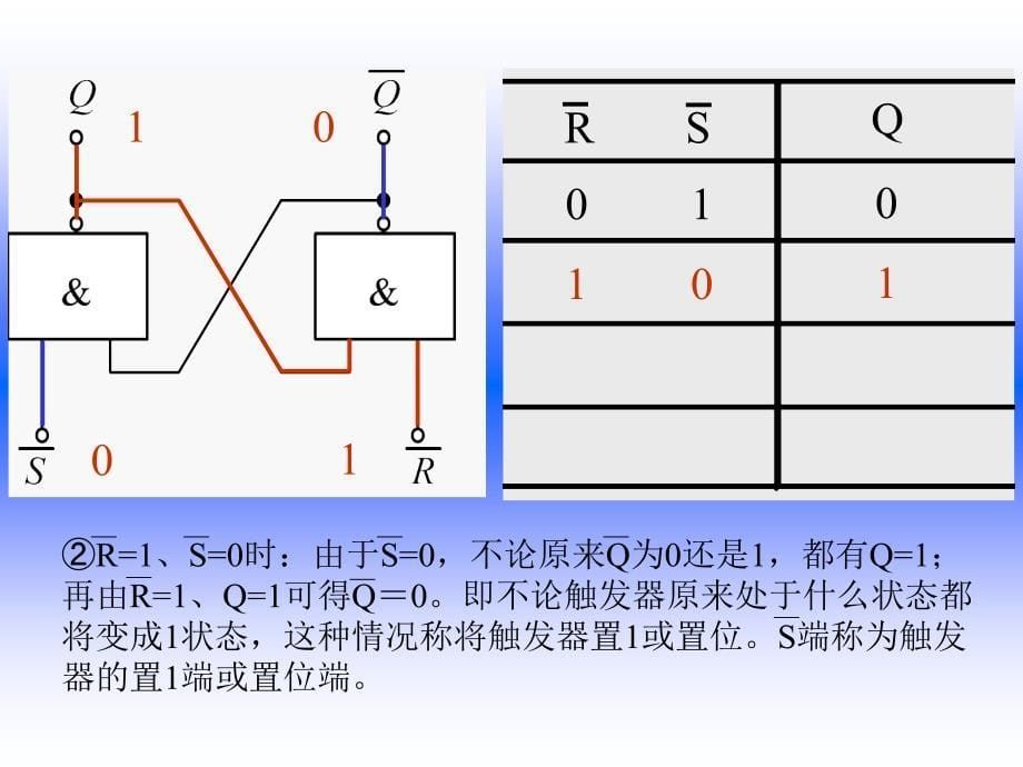 数字电子技术及应用 第2版 教学课件 ppt 作者 王成安 毕秀梅 3_第5页