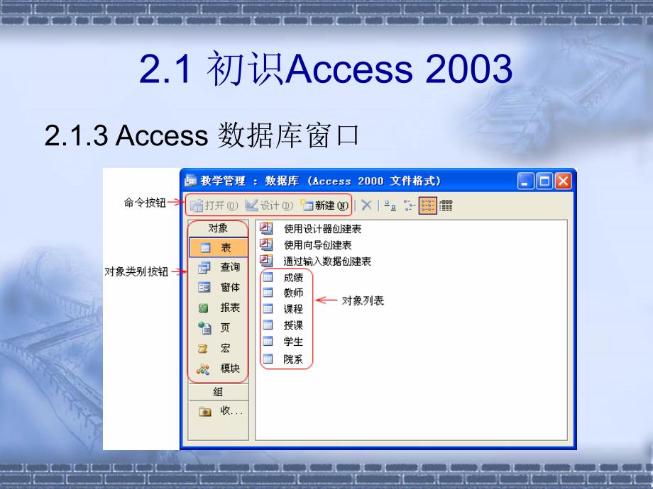 数据库基础与Access应用教程 工业和信息化普通高等教育“十二五”规划教材立项项目  教学课件 ppt 作者  赵洪帅 林旺 陈立新 第2章 初识Access_第4页