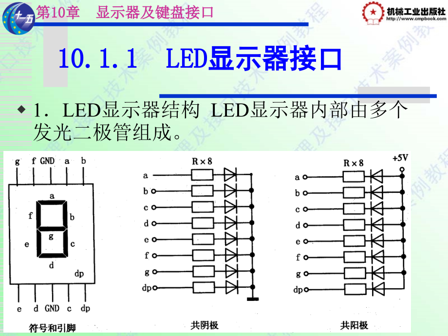 单片机原理及接口技术案例教程 教学课件 ppt 作者 李法春 第10章_第4页