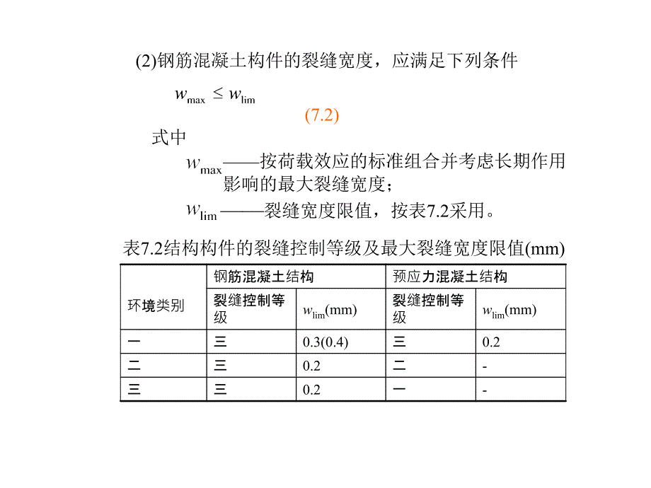 建筑结构上册 教学课件 ppt 作者 刘凤翰 第7章 裂缝与变形（共一次课）_第4页