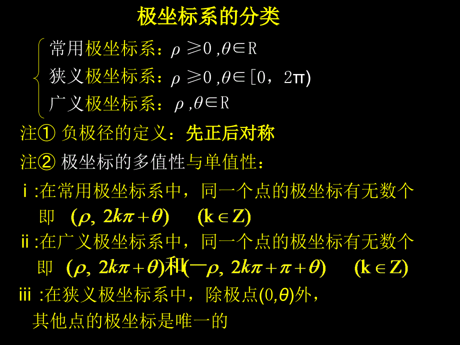 附录24 圆锥曲线的极坐标方程_第4页