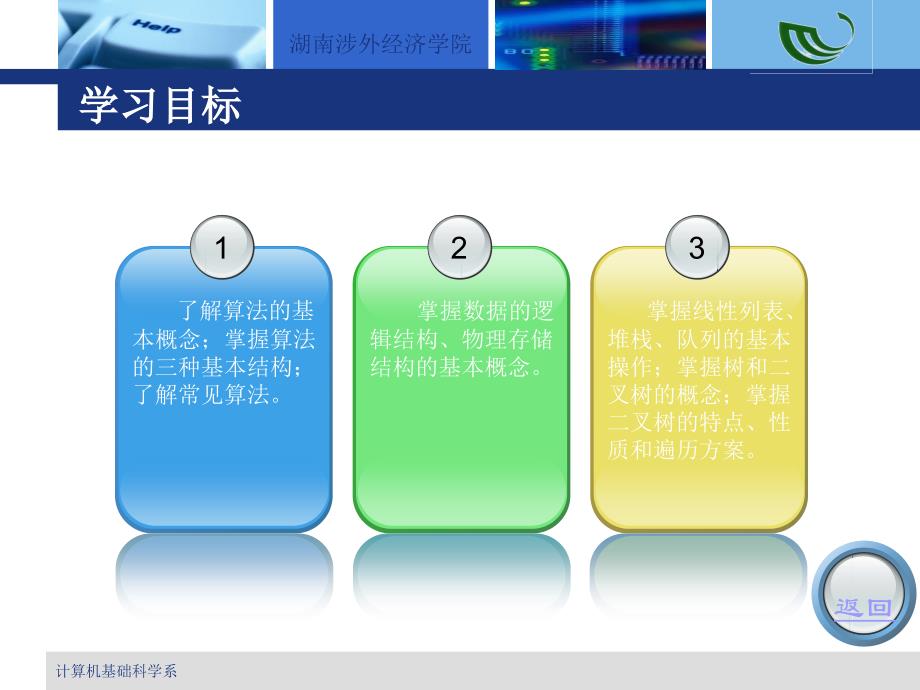 《大学计算机基础（第二版）》-陈振-电子教案 第7章 计算机软件技术 第7章 第14讲 算法基础和数据结构基础_第3页