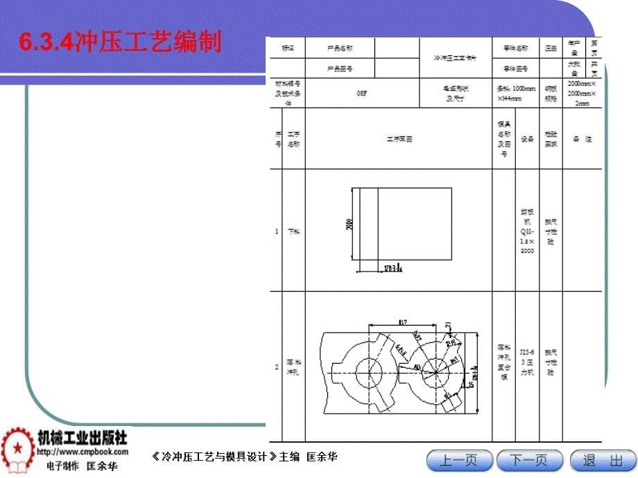 冷冲压工艺与模具设计 教学课件 ppt 作者 匡余华6 6-3_第5页