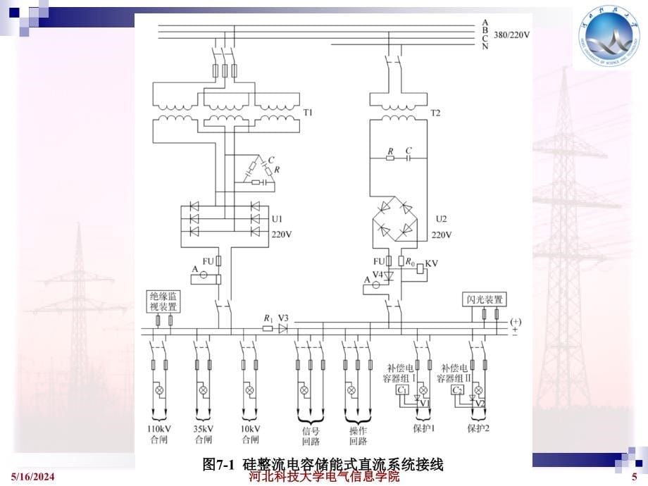 供配电工程 教学课件 ppt 作者 孙丽华 第7章_第5页