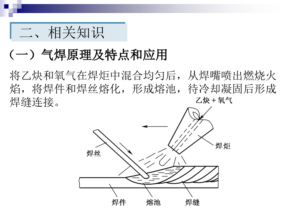 汽车车身焊接技术 教学课件 PPT 作者 2高元伟 吴兴敏 气焊与气割_第4页