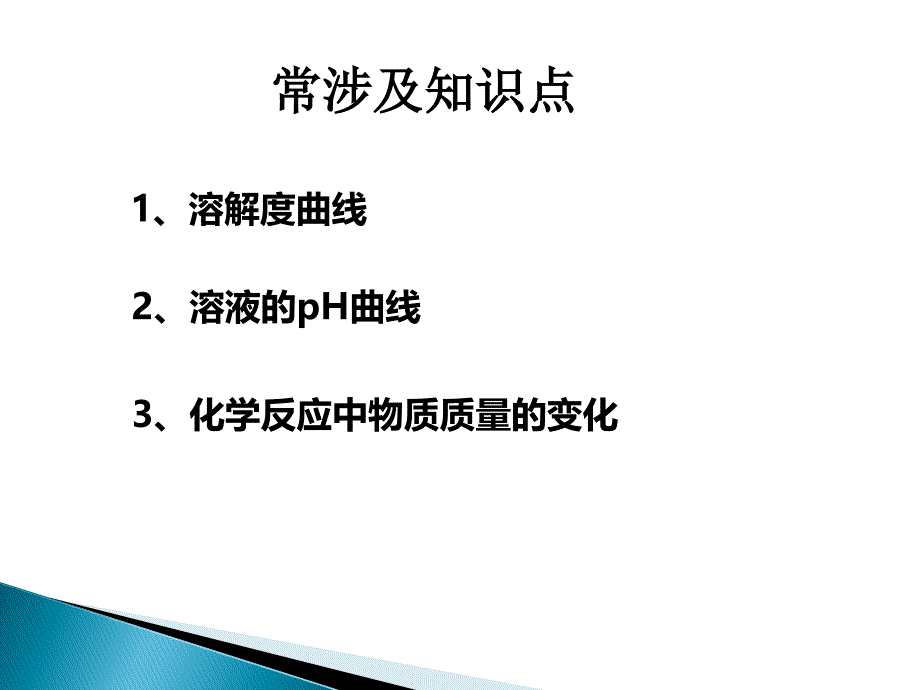 化学坐标图像_第2页