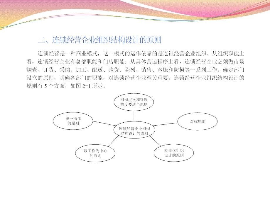 连锁经营管理 教学课件 ppt 作者 彭纯宪 第二章  连锁经营的组织结构_第5页