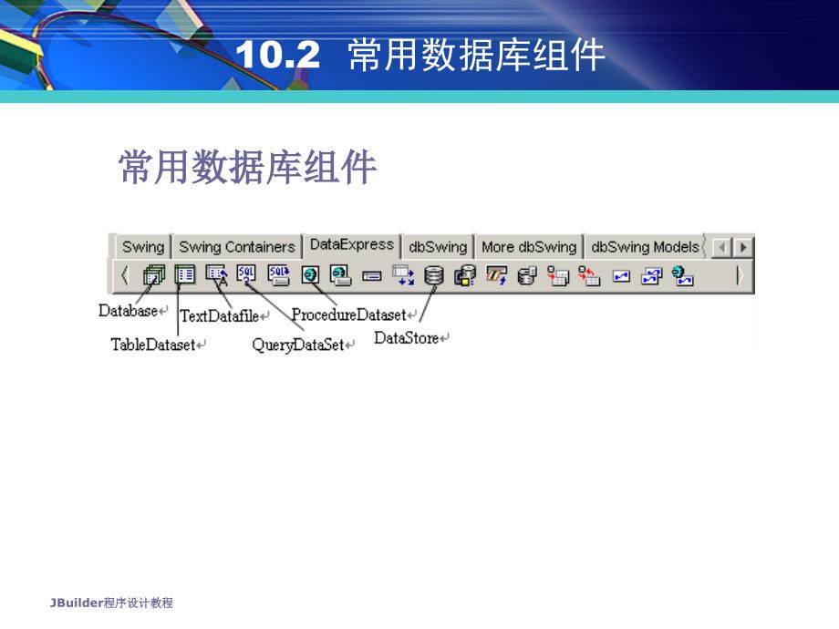 JBuider程序设计教程 教学课件 ppt 作者 吴文虎主编 ; 汪涛编著 ch10_第4页