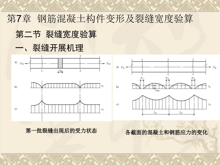 建筑结构 第2版 教学课件 ppt 作者 杨鼎久第2版第七章钢筋混凝土构件变形及裂缝宽度验算 第七章 第二节 裂缝宽度验算_第2页