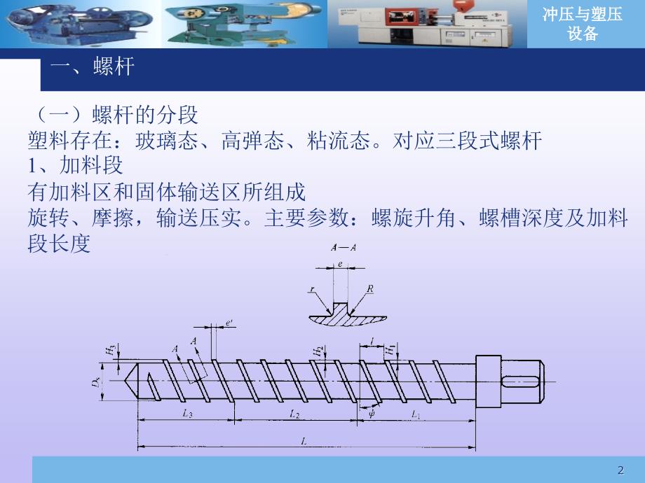 冲压与塑压设备 第2版 教学课件 ppt 作者 孙凤勤第五章 第五章第二节fin_第2页