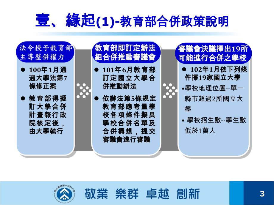 大學合併背景說明-秘書室_第3页