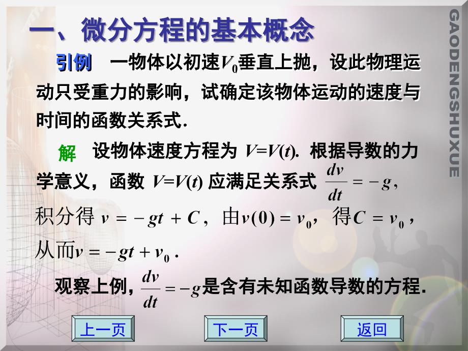 应用数学 教学课件 ppt 作者 方鸿珠 蔡承文 4-4 简单常微分方程 _第2页