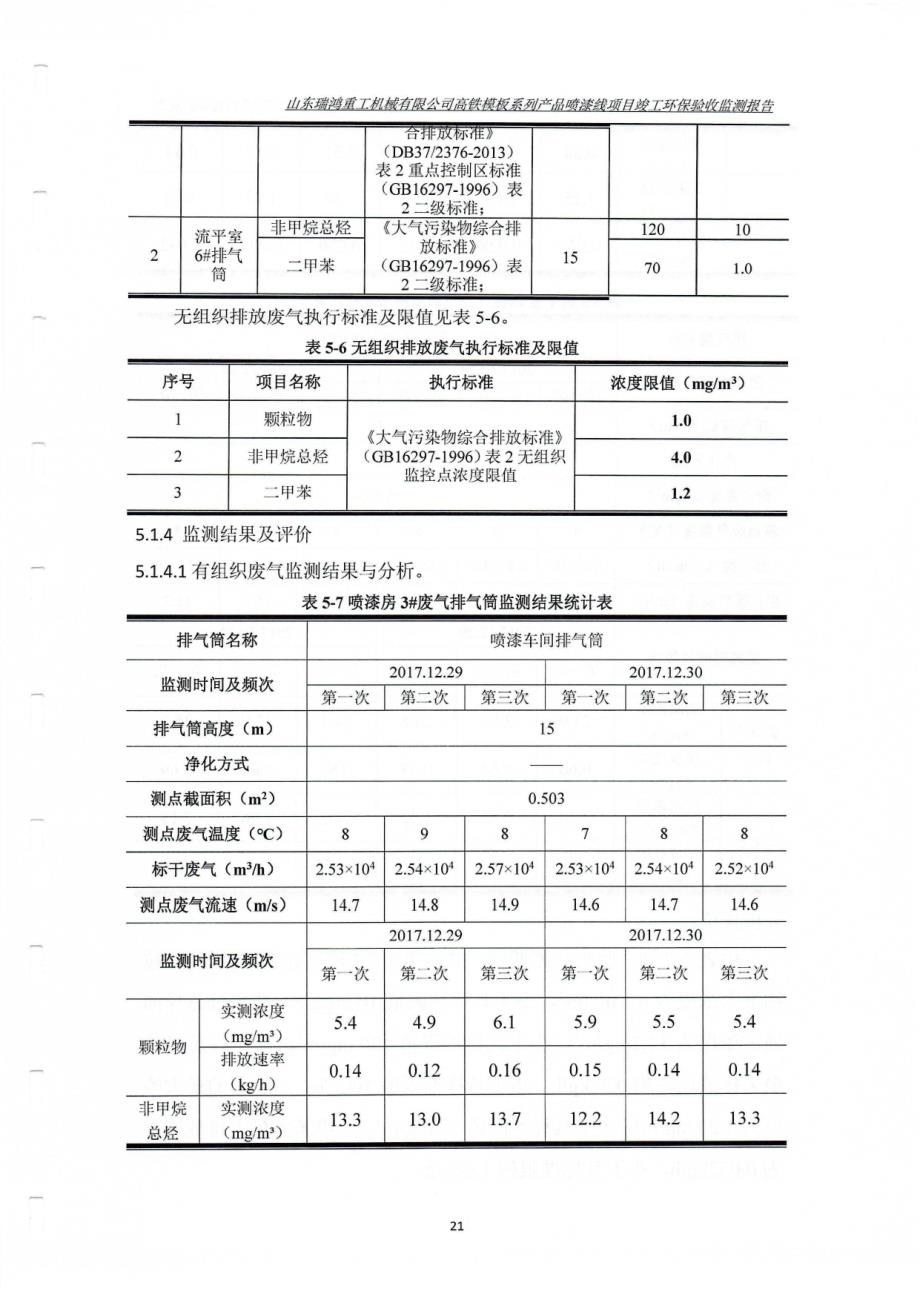 瑞鸿重工高铁模板系列产品喷漆线项目竣工环保检测报告_第4页