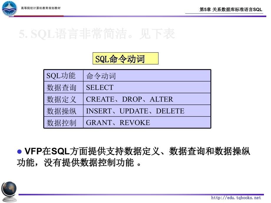 Visual FoxPro程序设计 （第二版）刘丽 编著 第5章 SQL语言_第5页