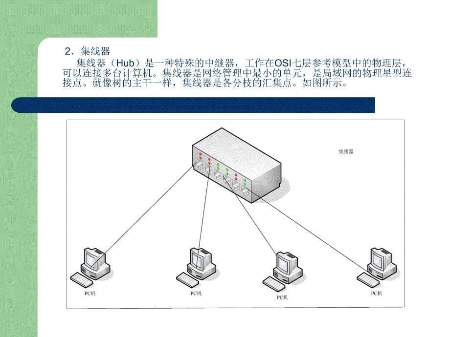 网络工程实战详解 张敏波  陈畅 吴细花 编著  成奋华校审 第5章  网络设备互联技术_第5页