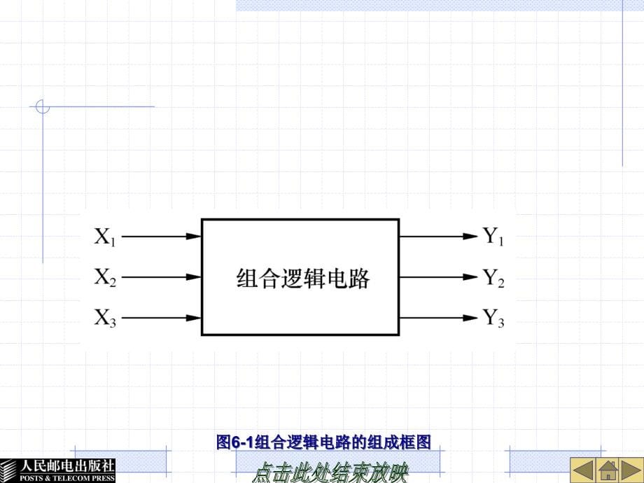 模拟电路与数字电路 教学课件 ppt 作者  林捷 杨绪业 第6章 组合逻辑电路_第5页