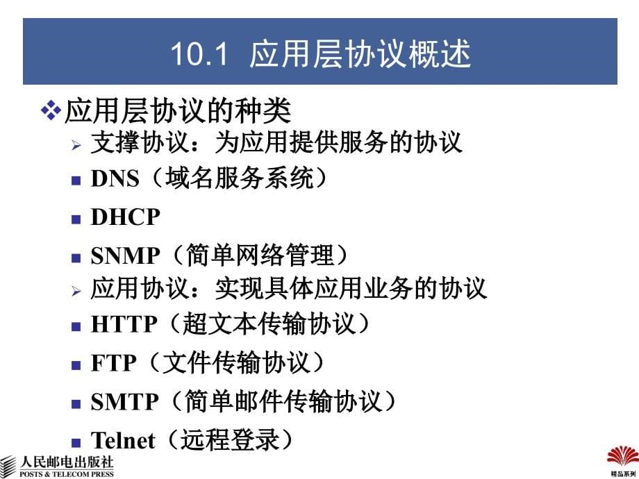 TCP_IP协议及其应用 教学课件 ppt 作者  林成浴 高校精品系列-TCPIP10_第5页