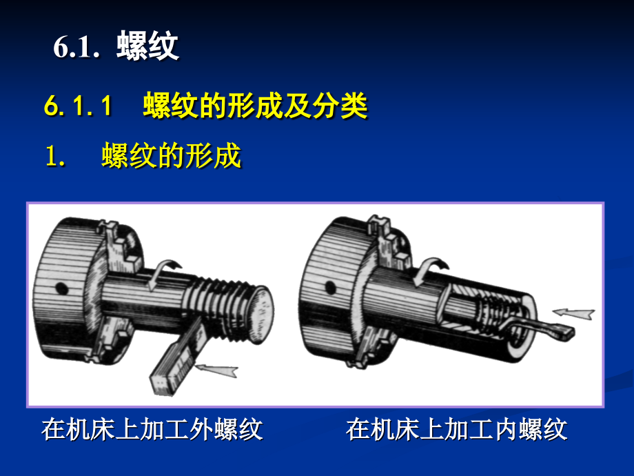 工程制图 教学课件 ppt 作者 李明 第6章 标准件和常用件_第4页