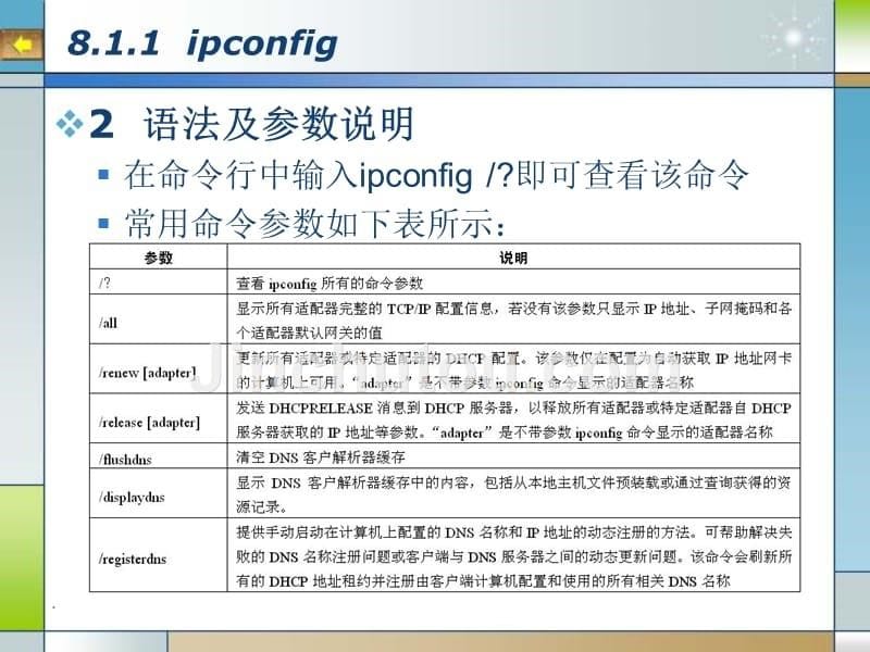 《网络管理与维护技术》-苏英如-电子教案 08第8章 IP测试_第5页