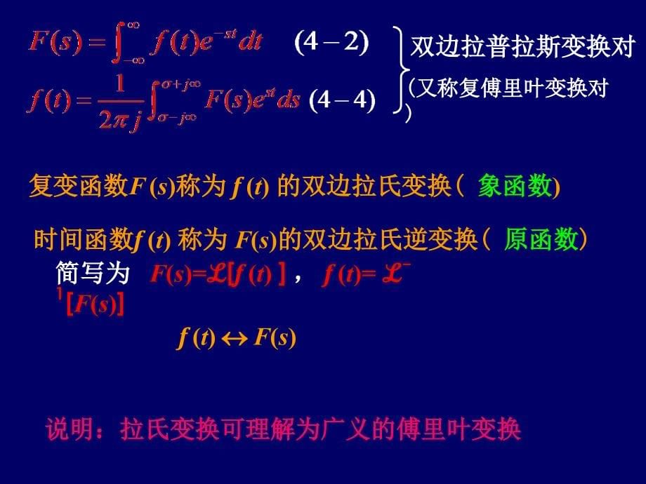 信号与系统分析 教学课件 ppt 作者 张华清2000版 第四章_第5页