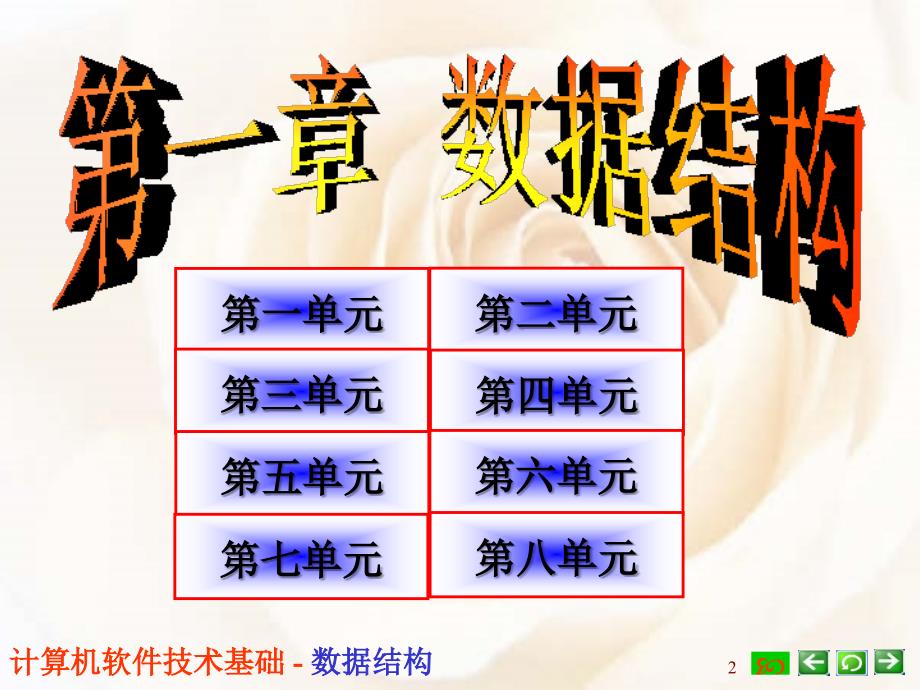 软件技术基础 教学课件 ppt 作者  张选芳 傅茂洺 王欣 计算机软件技术基础(邮电)1－1_第2页