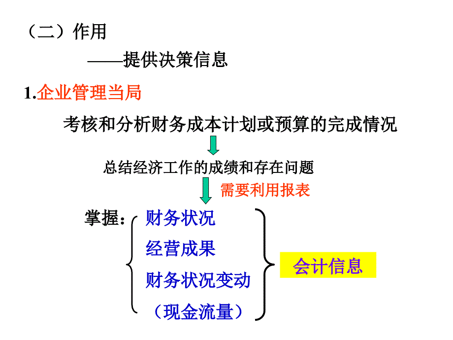 基础会计学 第2版 教学课件 ppt 作者 朱学义 11财务会计报告_第3页