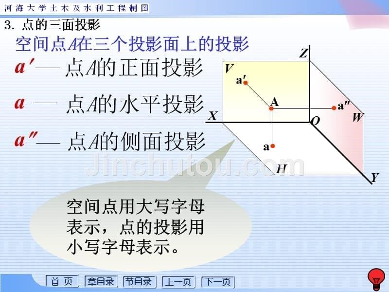 工图2：点的投影及其辅助投影、直线的投影及直线上的点_第5页