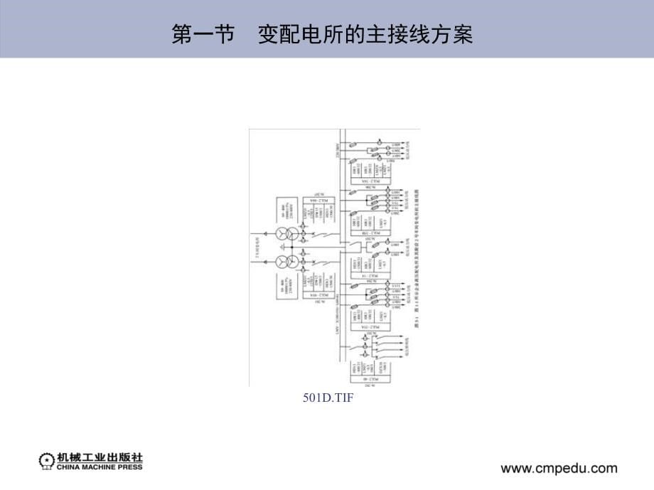 供配电技术 第3版 教学课件 ppt 作者 刘介才 第五章　供配电系统的接线、结构及安装图_第5页