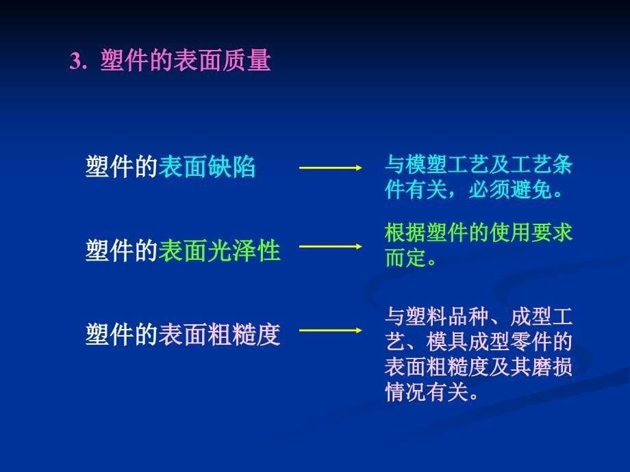 塑料模具设计 第2版 教学课件 ppt 作者 陈志刚 第3章3.1_第5页