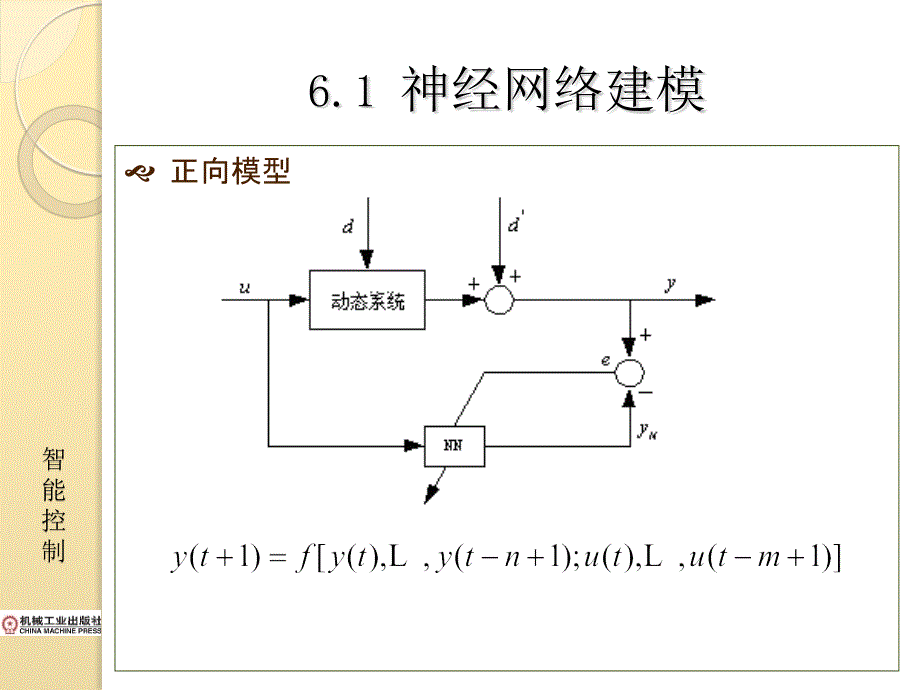 智能控制 第二版 教学课件 ppt 作者 李少远 王景成 Chapter 6_第3页