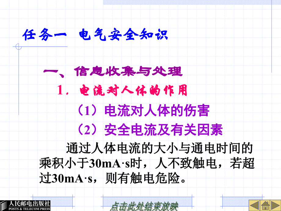 汽车电工电子 教学课件 ppt 作者  夏良君 任务一  电气安全知识_第1页