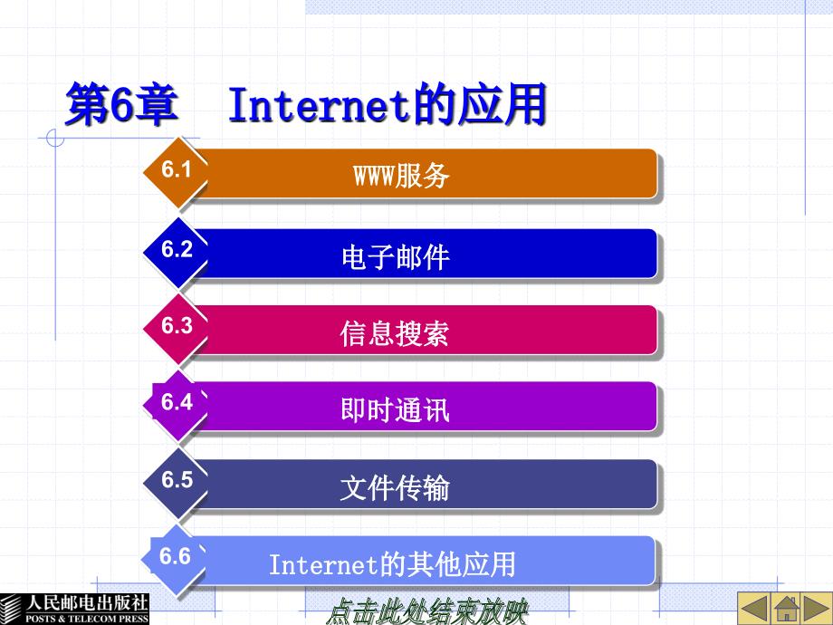 计算机网络基础 第二版  教学课件 ppt 作者  李欢 徐师 第6章_第1页